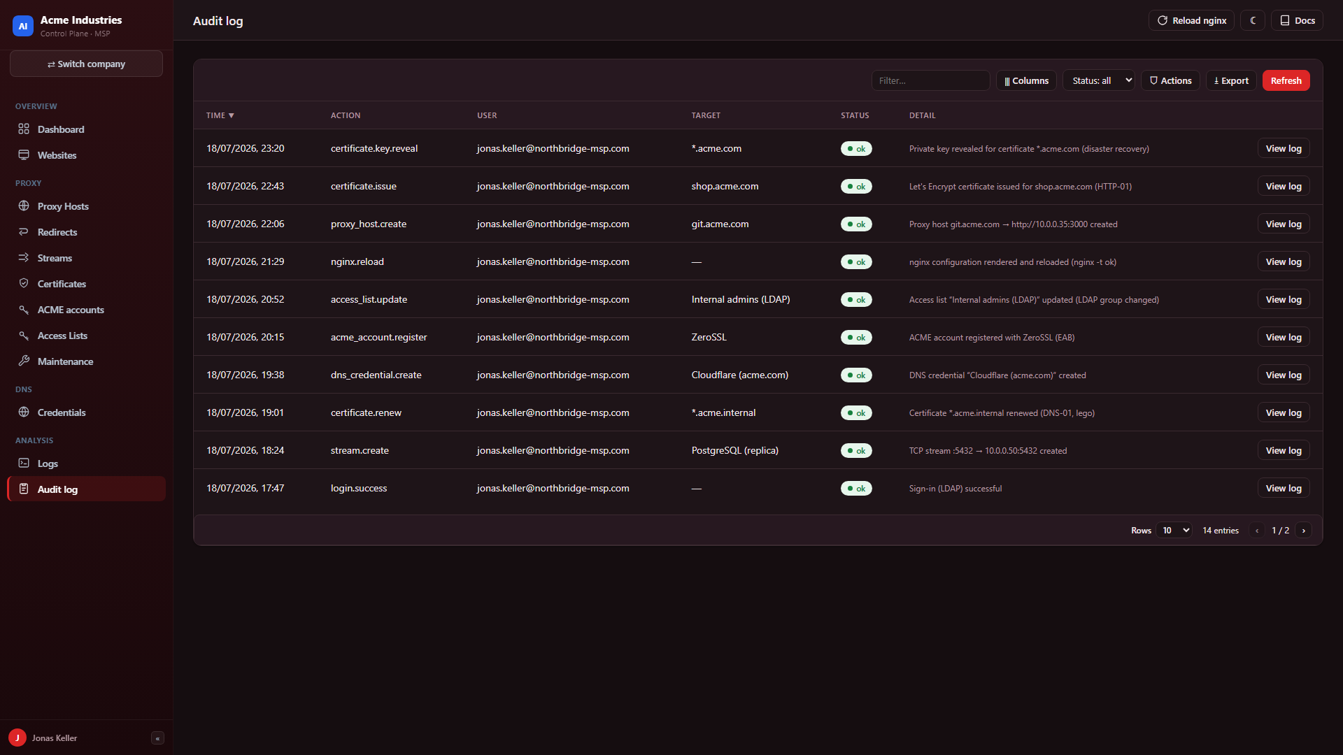 Audit log