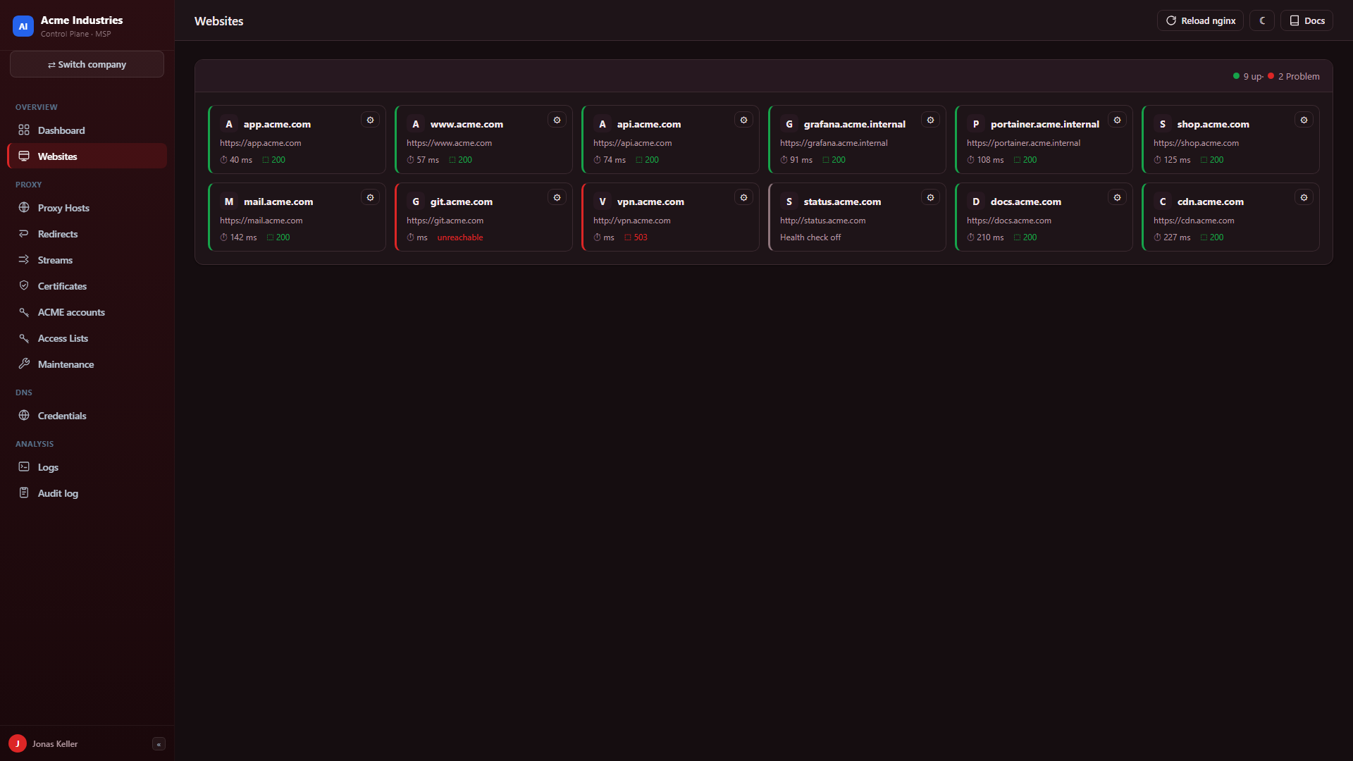 Websites overview with live health check per proxy host
